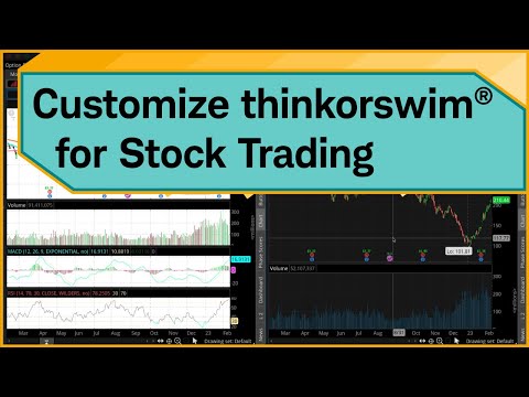 How to Set Up thinkorswim® desktop for Stock Trading