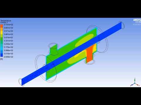 Ansys Fluent: Counter Flow Heat Exchanger