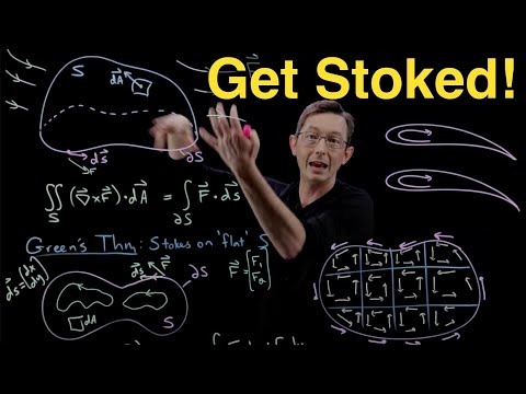 Stokes' Theorem and Green's Theorem