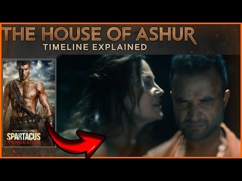 Spartacus: House of Ashur Timeline Explained | Lucretia’s Return & Birth of Domenius' New Reality