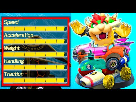 MAX Combination in Mario Kart??