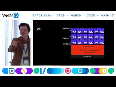 Smarter Operating Systems Will Use Wasm - The Coming OS Revolution by Jonas Kruckenberg @ Wasm I/O