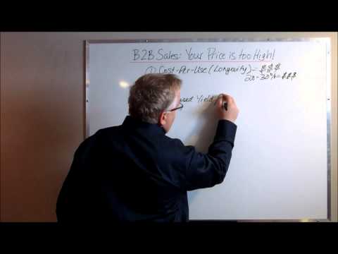 Your Price is too High: Handling Customer Price Demands