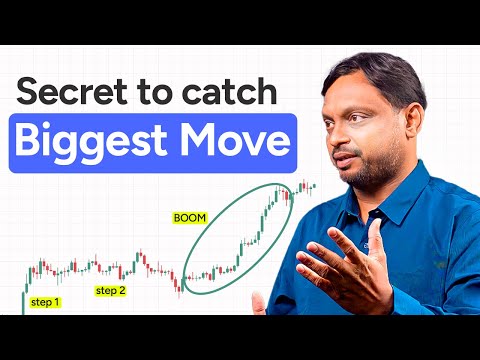 SHOCKING Trading Secret no one is talking about  | $7 Million Account
