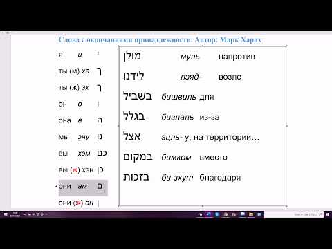 1386. Основная схема предлогов с окончаниями принадлежности в иврите. Местоименные суффиксы