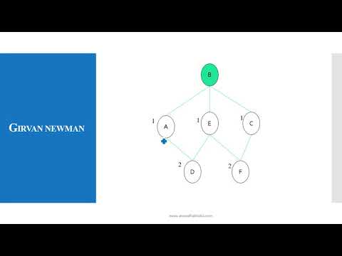 GIRVAN NEWMAN BDA