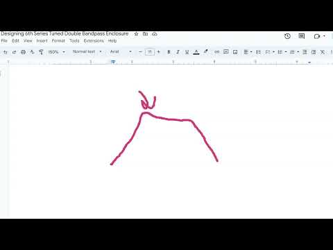Designing a 6th order Series Tuned Double Bandpass Enclosure