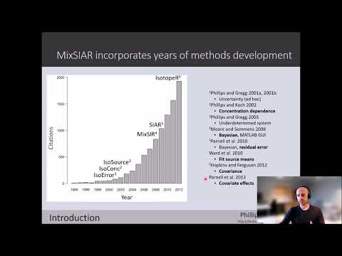 Statistical Methods Series: Bayesian Stable Isotope Mixing Models and the MixSIAR R package