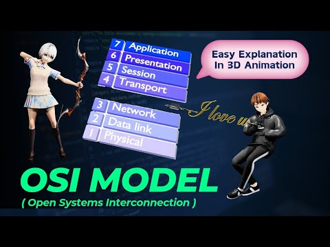OSI Model Explained | OSI 3d Animation | Open System Interconnection Model | OSI 7 layers |❤️❤️🔥🔥