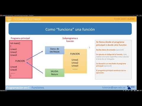 19 Programación en C: FUNCIONES (Concepto, Sintaxis, Parámetros, Definición)