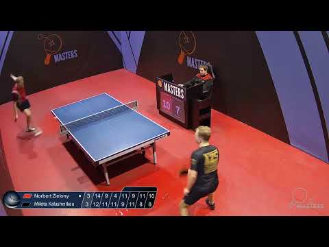 26.12.2025. 17:00. League B