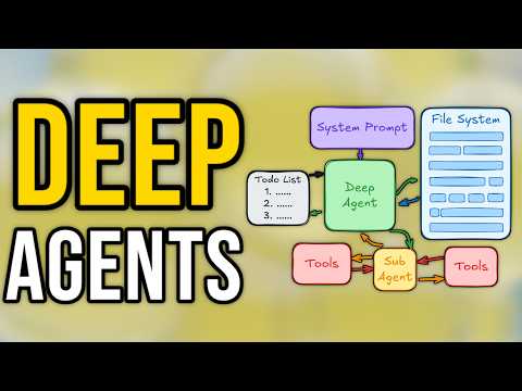 Build AI Agents That Work While You Sleep | Deep Agents