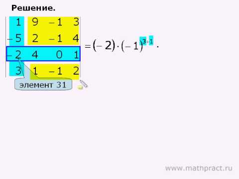Пример вычисления определителя четвертого порядка по теореме Лапласа