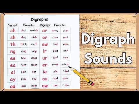 Master English Digraph Pronunciation – Clear Examples for Adult Learners