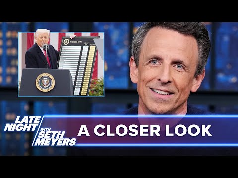 Trump Caves and Pauses Tariffs After Market Crash, Backlash from Wall Street and GOP: A Closer Look