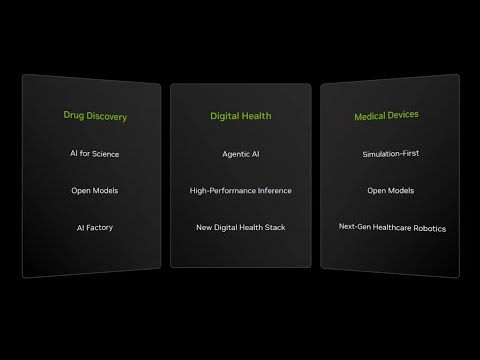 NVIDIA GTC DC 2025: Healthcare Special Address