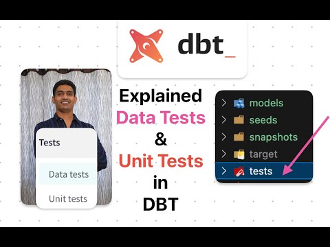 Explained everything about TESTS (Unit Tests, Data Tests) in DBT #dbt