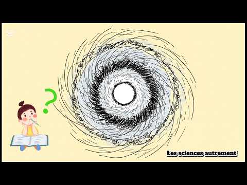 Comment naissent et meurent les cyclones ? | Le cycle de vie d’un cyclone expliqué