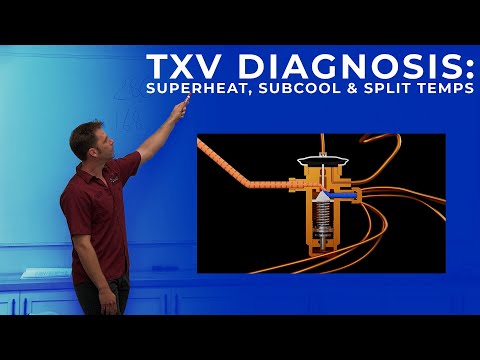 TXV Diagnosis: Superheat, Subcool & Split Temps