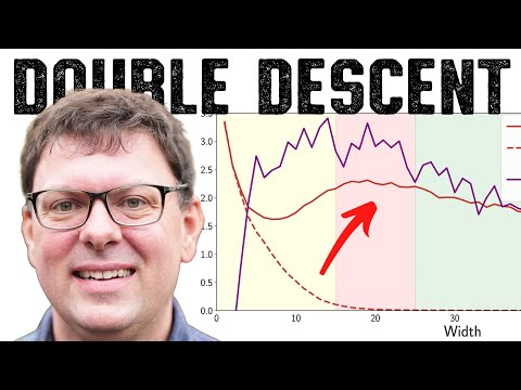 The Real Reason Huge AI Models Actually Work [Prof. Andrew Wilson]