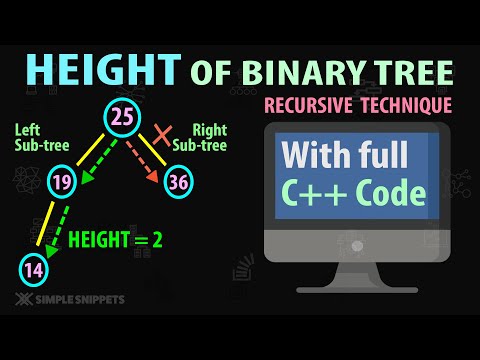 Find Height of a Binary Tree using Recursive Function | Recursion approach | BST Implemenation | DSA