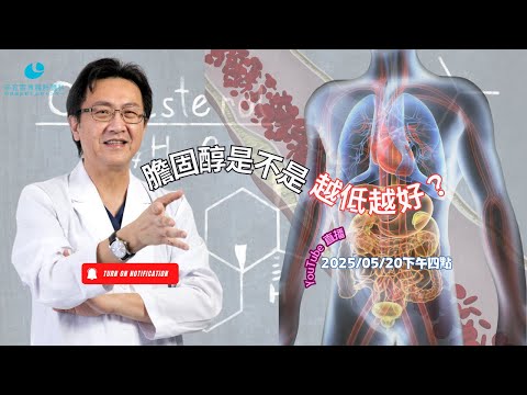 ｜直播｜膽固醇是不是越低越好？｜腸胃霖負擔｜