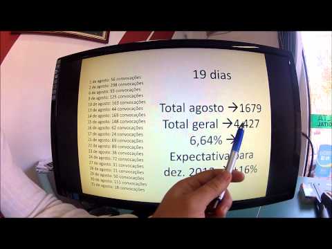 Caixa Econômica Federal - Manual do Calouro - Vídeo Piloto