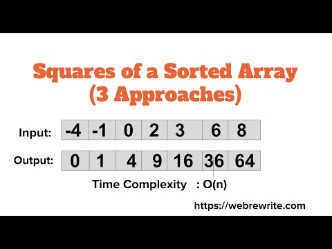 Squares of a Sorted Array | Sort Array After Converting Elements to their Squares