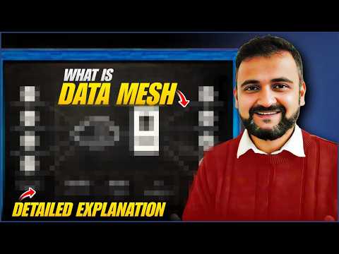 Data Mesh tutorial for beginners - What is Data Mesh ?
