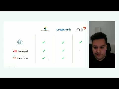 Elasticsearch vs. OpenSearch vs. Solr—trying to compare them at a high level/context level
