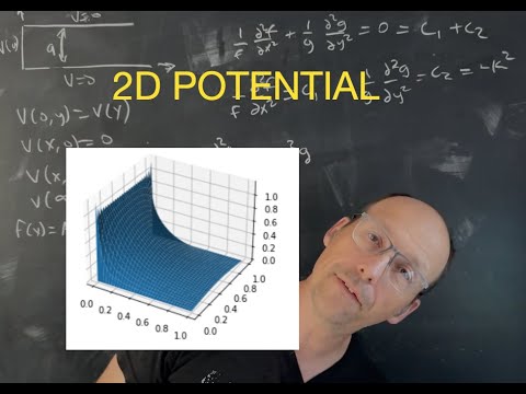 Electrodynamics: Using Separation of Variables to Find the Electric Potential