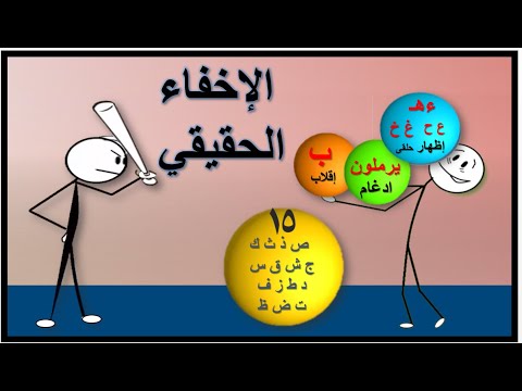 الإخفاء الحقيقي