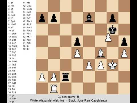 Alexander Alekhine vs Jose Raul Capablanca || Ch World Match (1927) Buenos Aires Argentina