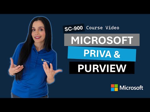 Describe the capabilities of Microsoft Priva and Microsoft Purview SC-900