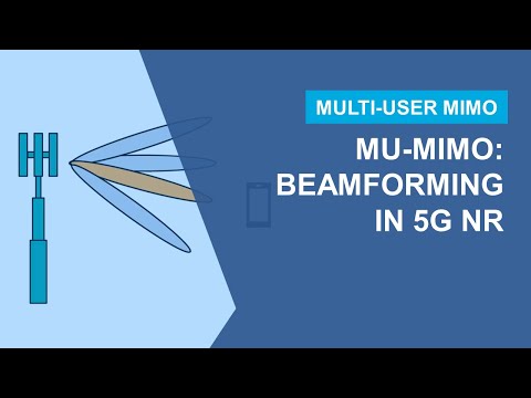 Multi-User MIMO Beamforming in 5G New Radio