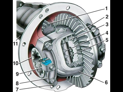 Project "proChlada". 11 series. Reducer classic-Niva.