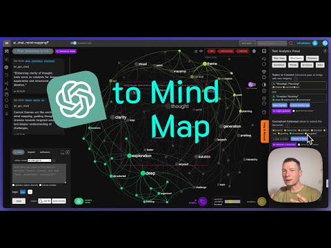 Mind Mapping Chat GPT Conversations with AI | InfraNodus Tool
