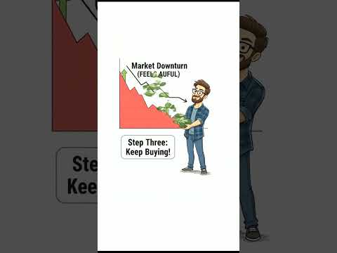 The Simple Path to Dividend Compounding (Step-by-Step)