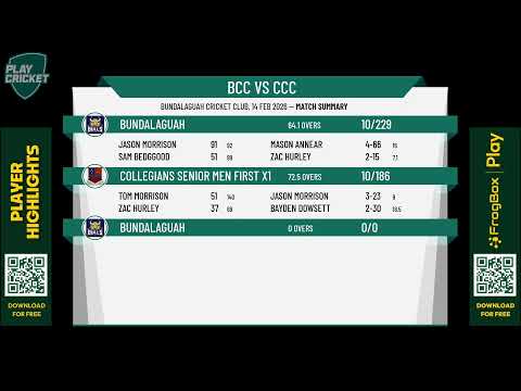 Bundalaguah v Collegians Senior Men First X1
