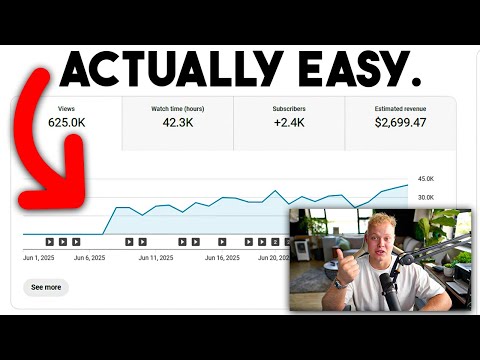 How to ESCAPE the 0 Impressions/Views jail on YouTube