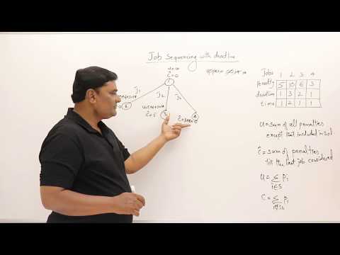 7.1 Job Sequencing with Deadline - Branch and Bound