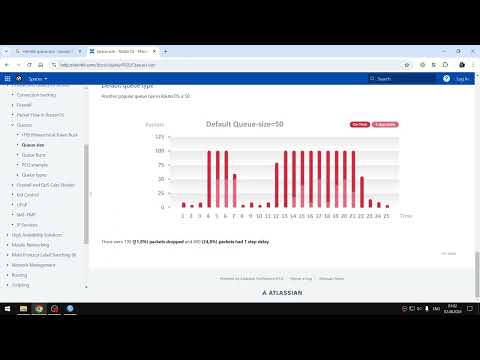 Честное разделение скорости на MikroTik