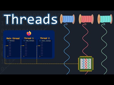 Why Are Threads Needed On Single Core Processors