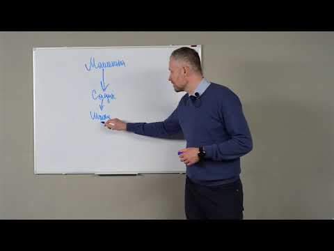 Про страх быть самим собой. Как избавиться и стать счастливее? Психология.