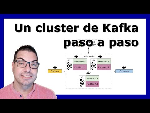 Instalación de un cluster de Apache Kafka paso a paso