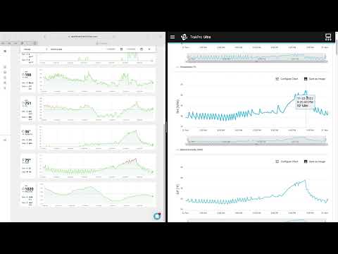 Airthings View Plus - Complete Air Quality Monitor Review