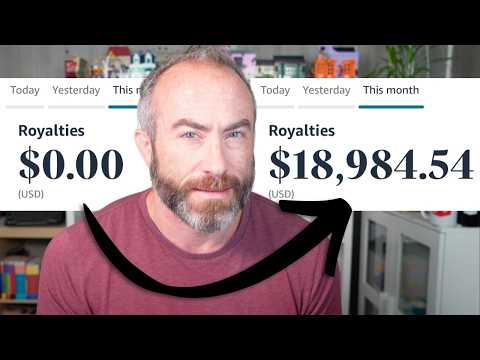 Book Marketing: The 1 Strategy That Works