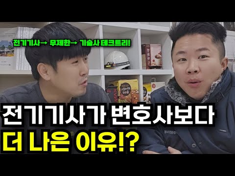 Law school graduate! Why I gave up being a lawyer and became an electrician! feat. Riding the Unl...