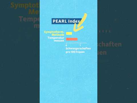 Wie sicher ist verhüten mit dem Thermometer? #quarks #gesundheit #prevention