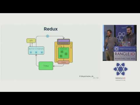 Bertrand Karerangabo &  Evan Schultz - React Redux Analytics at react-europe 2016